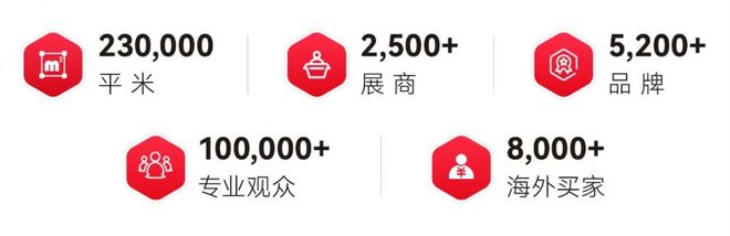 展即将开幕免费门票火热发放中！ky开元棋牌2025年上海玩具(图1)