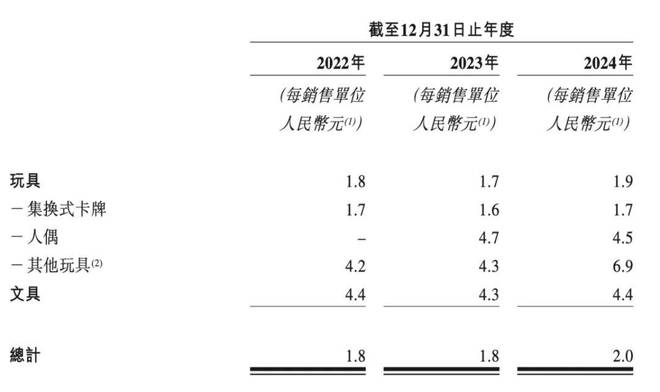 江老板靠2元卡牌起家如今年入100亿开元棋牌app辞去“铁饭碗”创业浙