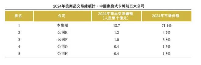 江老板靠2元卡牌起家如今年入100亿开元棋牌app辞去“铁饭碗”创业浙(图3)