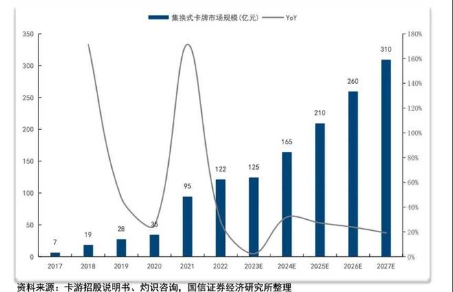 江老板靠2元卡牌起家如今年入100亿开元棋牌app辞去“铁饭碗”创业浙(图4)